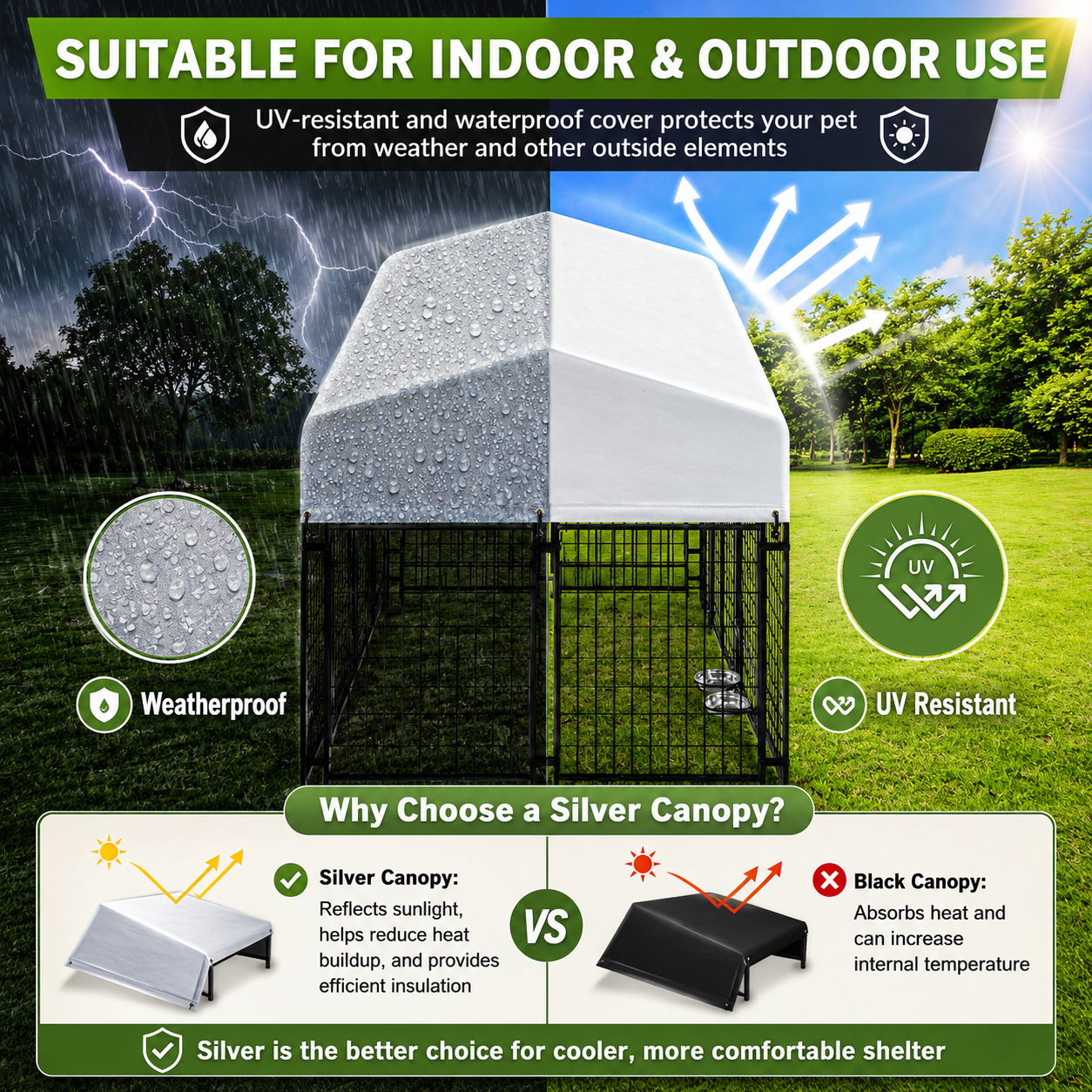 Oranland 4'x 4'x 6' Outdoor Large Dog Kennel, Welded Rectangular Dog Pens Cage with Waterproof Cover, Dog Playpen with 2 Rotating Bowls & Secure Lock for Patio, Garden, Backyard